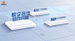 韦尔斯校园双创换油实践中心揭牌：校企合作，共育未来汽车人才